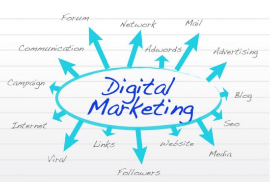 Top Digital Marketing Training Institutes Centre  in 